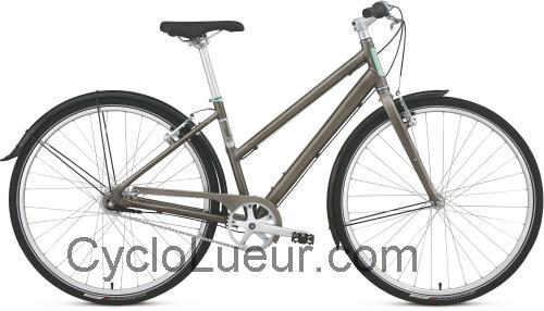 Specialized Globe Work 3 fiche technique et avis